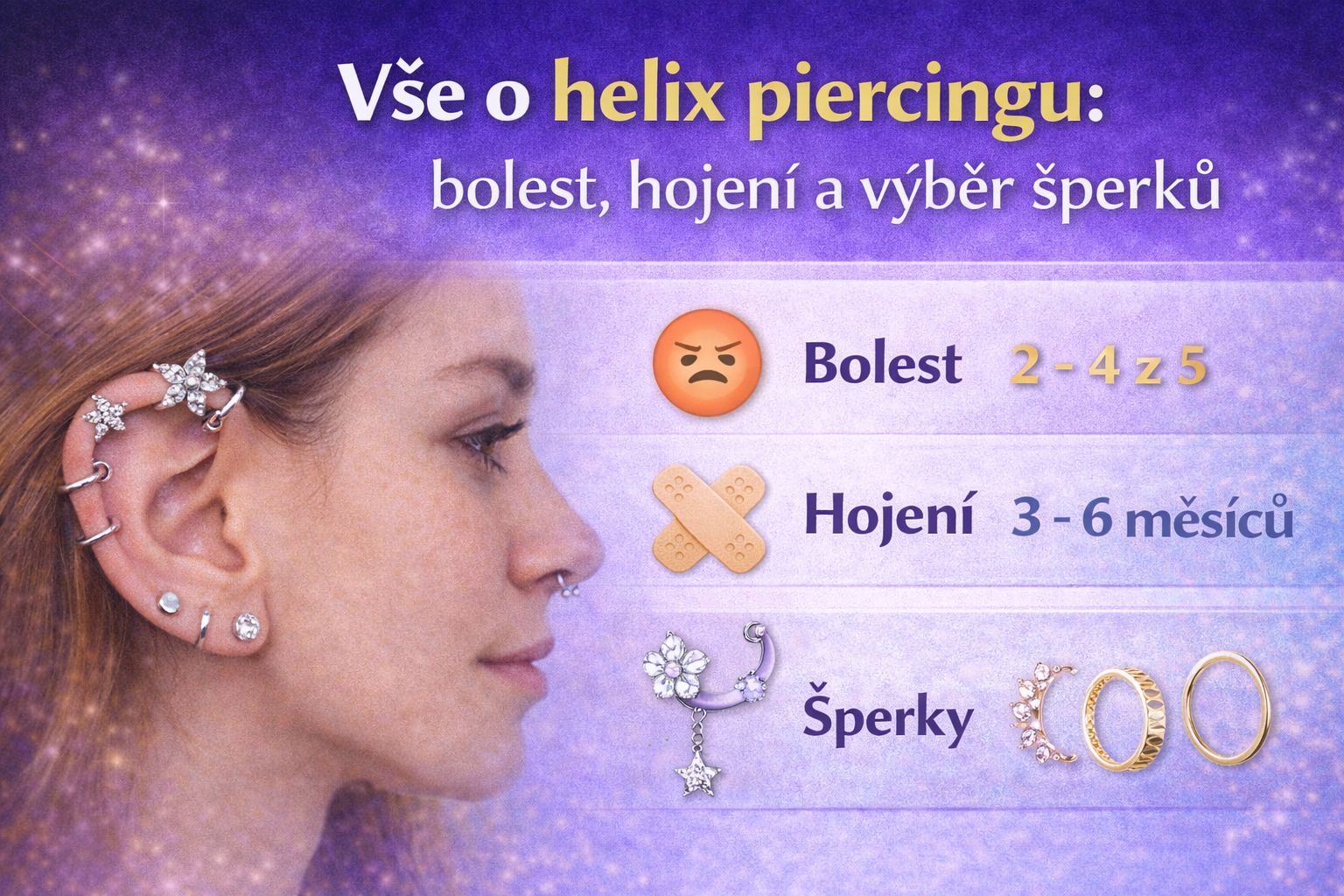 Typy piercingu podle částí těla