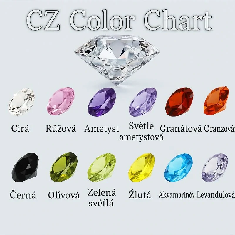 Kroužek různých průměrů s krystalem